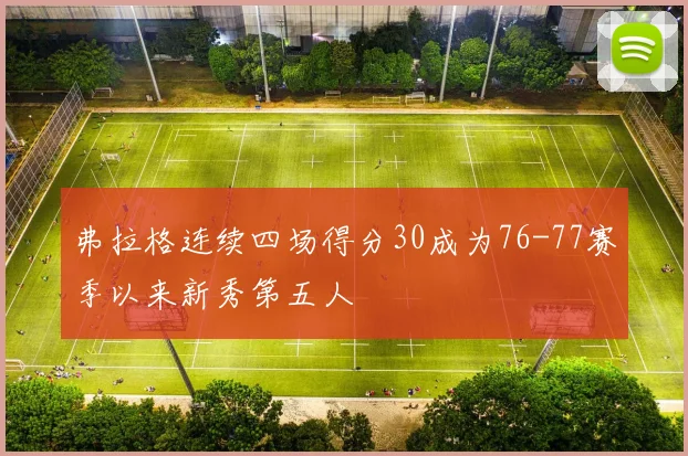 弗拉格连续四场得分30成为76-77赛季以来新秀第五人